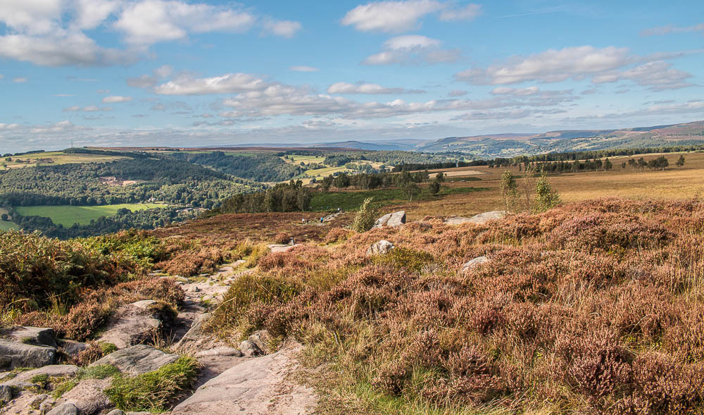 Derwent Valley Derwent Valley